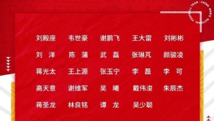 kaiyun-国足世预赛战韩泰名单：武磊吴曦领衔 张玉宁回归