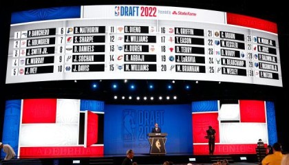 kaiyun-高中生球员有望回归？NBA降低选秀年龄意味着什么？