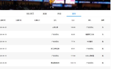 开云移动端-挑季后赛对手？广东男篮或在下一盘大棋