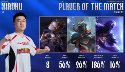 千磨万击还坚劲！Xiaohu拿到WBG对阵TES比赛的全场MVP